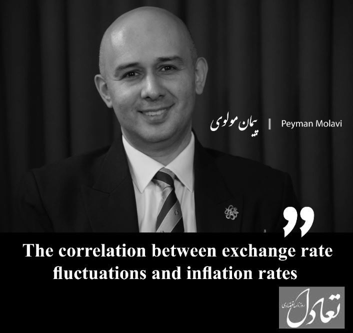 The correlation between exchange rate fluctuations and inflation rates