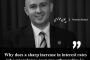 Why does a sharp increase in interest rates take precedence over any other policy in countries with high inflation?